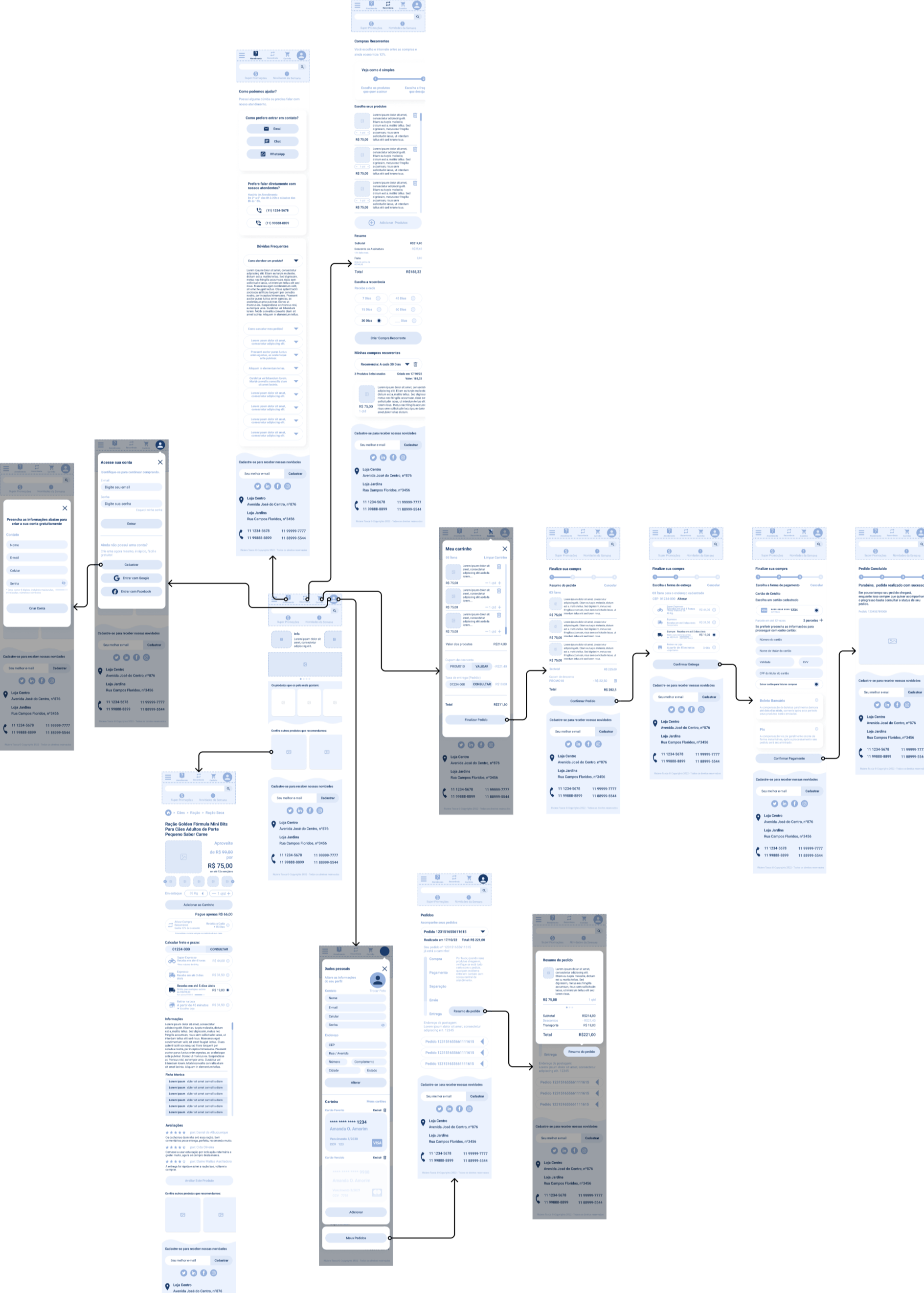 Wireflow Mobile